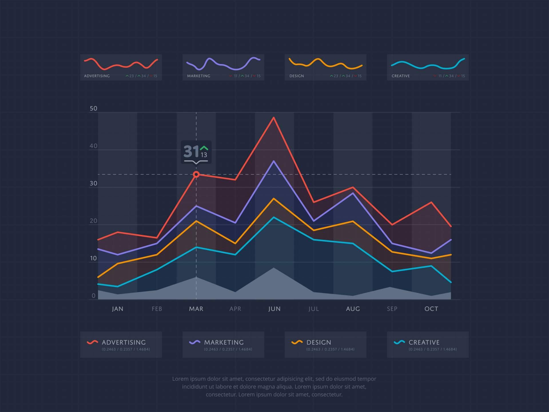 With a user session recording tool it is possible to develop a better understanding of a website performance