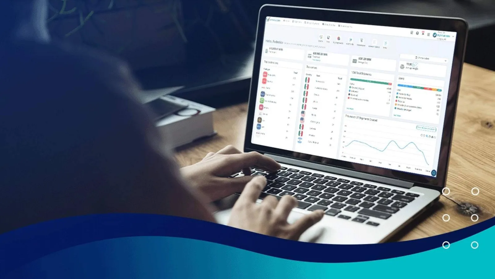 Landed cost takes center stage in international shipping management through Envia.com and DHL Express